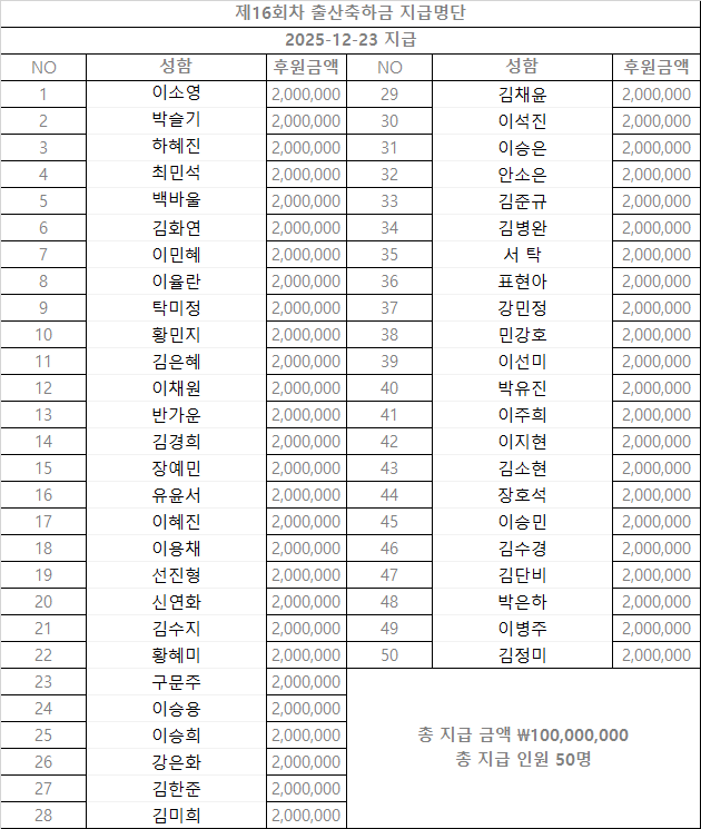 2e4f6a26cd0b40da6ba94dbd1828d33d_1766455055_3098.png 2e4f6a26cd0b40da6ba94dbd1828d33d_1766455055_3098.png